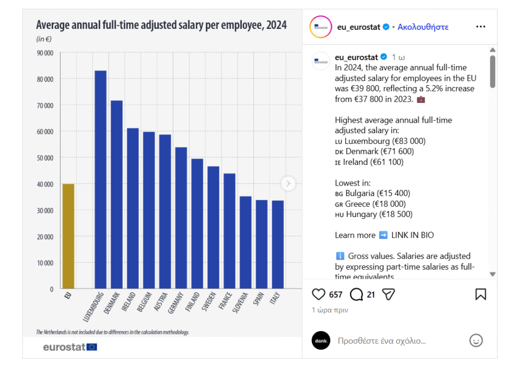 Στιγμιότυπο οθόνης 2025 11 12 135042